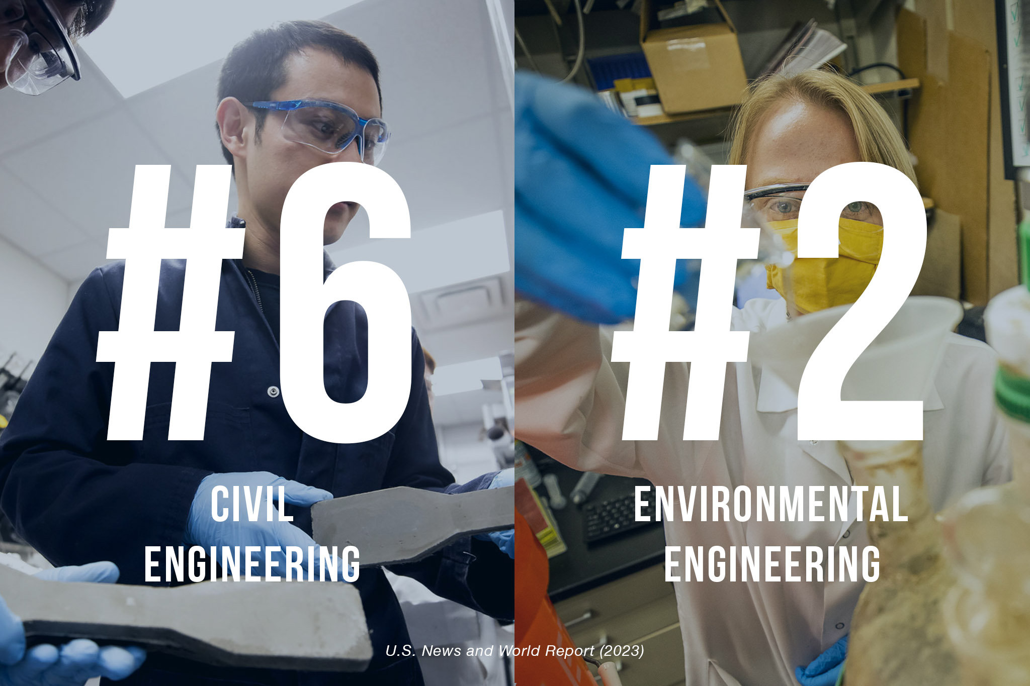 us news and world report mechanical engineering rankings